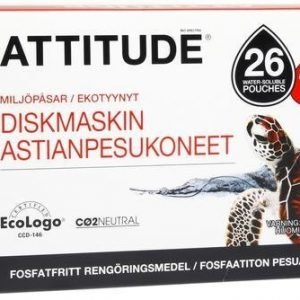 Attitude Konetiskiaine