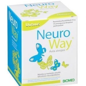 Biomed NeuroWay