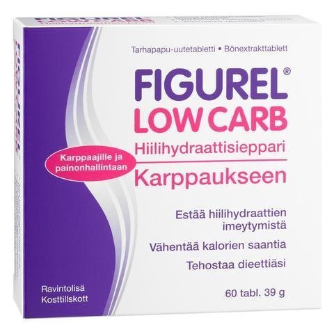 Figurel Low Carb Hiilihydraattisieppari