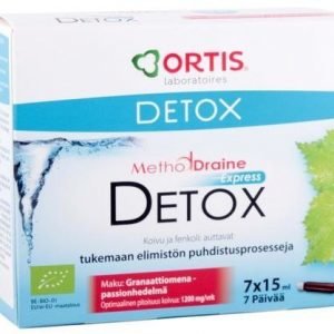 Methoddraine Detox Express