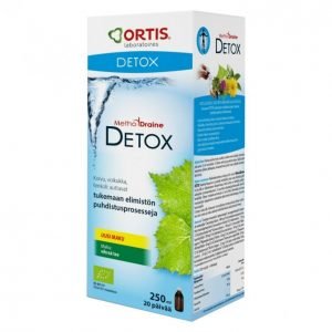 Methoddraine Luomu Detox 250 Ml Vihreä Tee