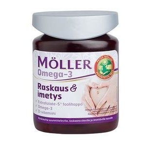 Möller Raskaus & Imetys