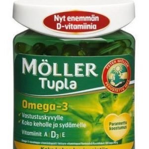 Möller Tupla